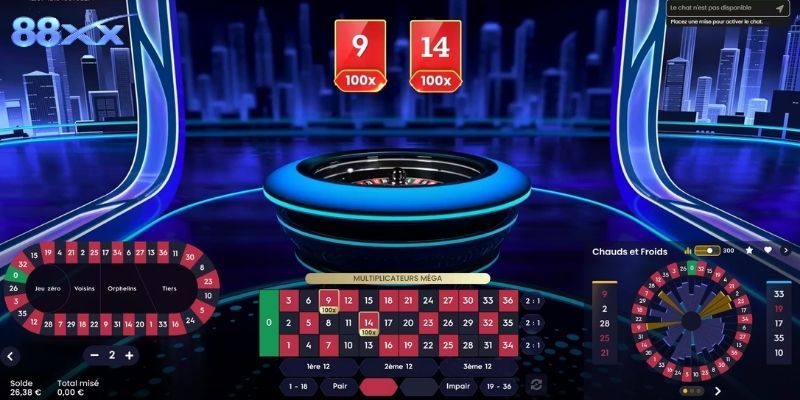 Cơ chế nhân thưởng đột phá kiến tạo kỷ lục mới